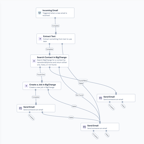chrome-capture-2025-12-17