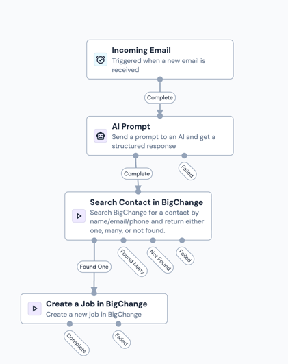 chrome-capture-2026-01-21