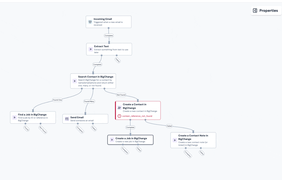 custom field 2 job creation