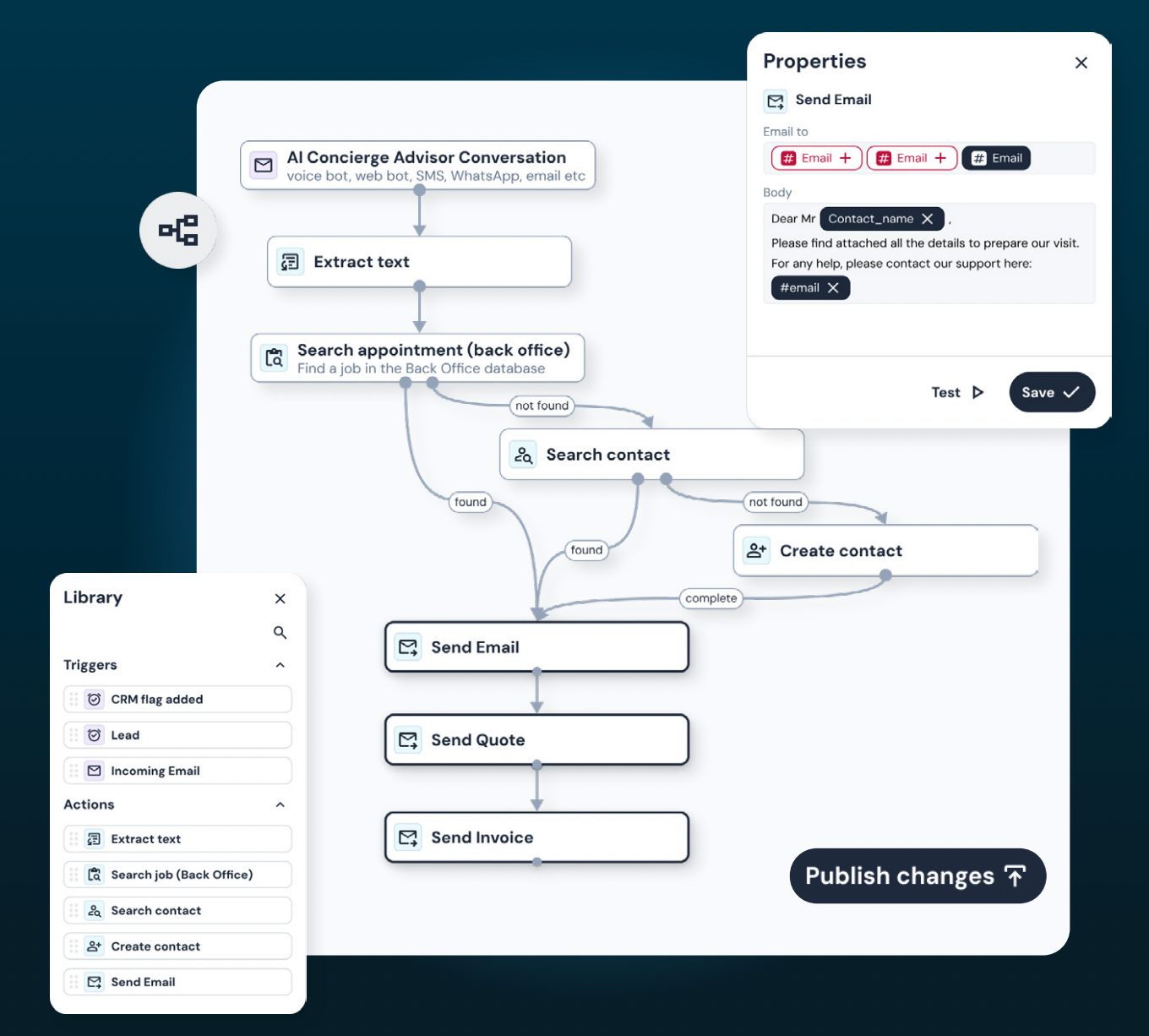 Build Concierge Overview